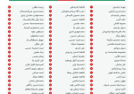 پوستر_پذیرفته_شدگان_دکتری_دانشگاه_شاهد_۱۴۰۵
