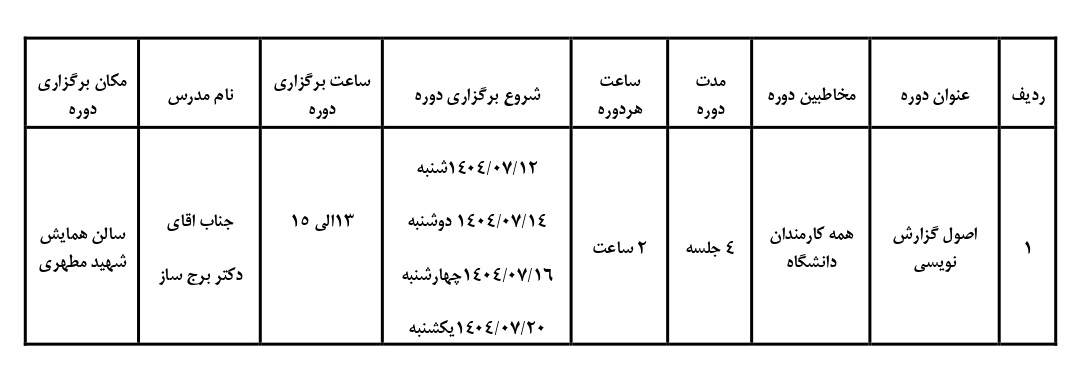 اطلاعیه+کلاس+گزارش+نویسی_page-0001 - Copy
