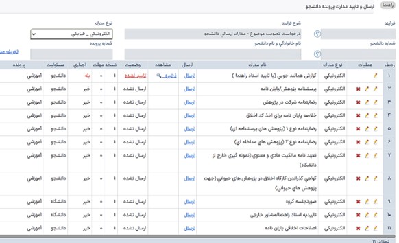 Approval of the proposal topic-06
