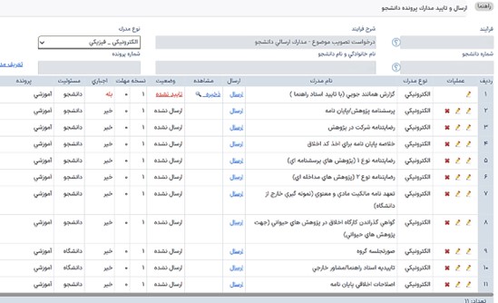 Approval of the proposal topic-10